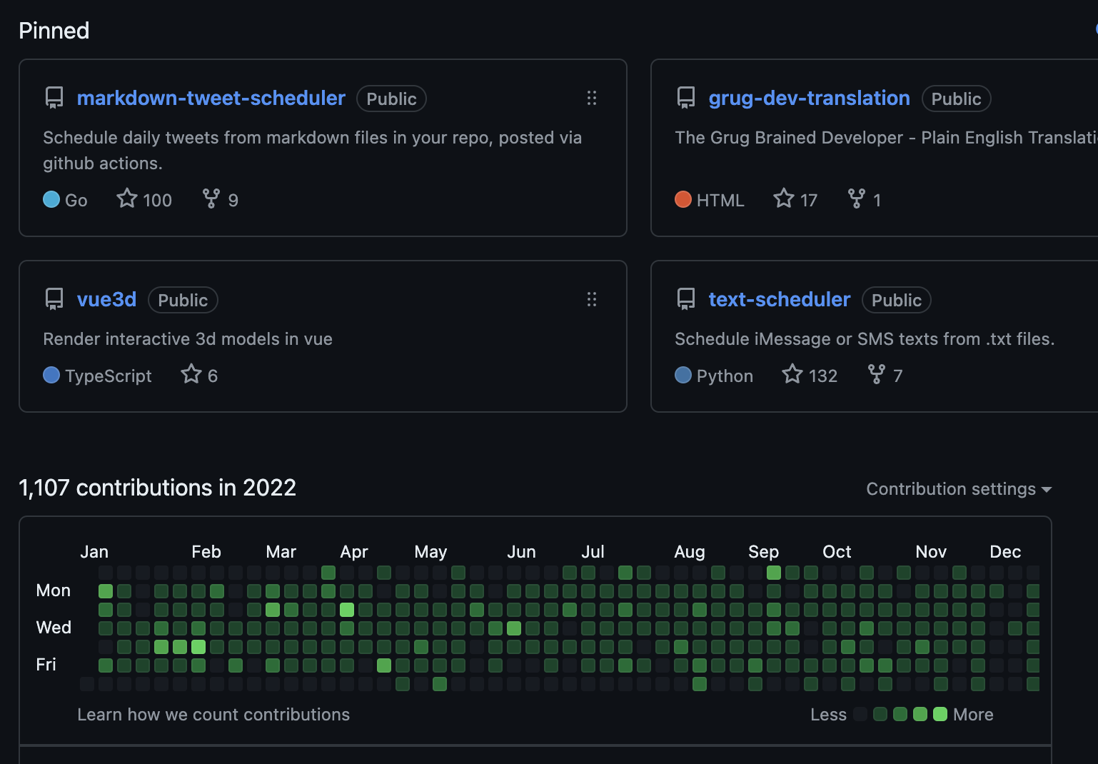 github snapshot